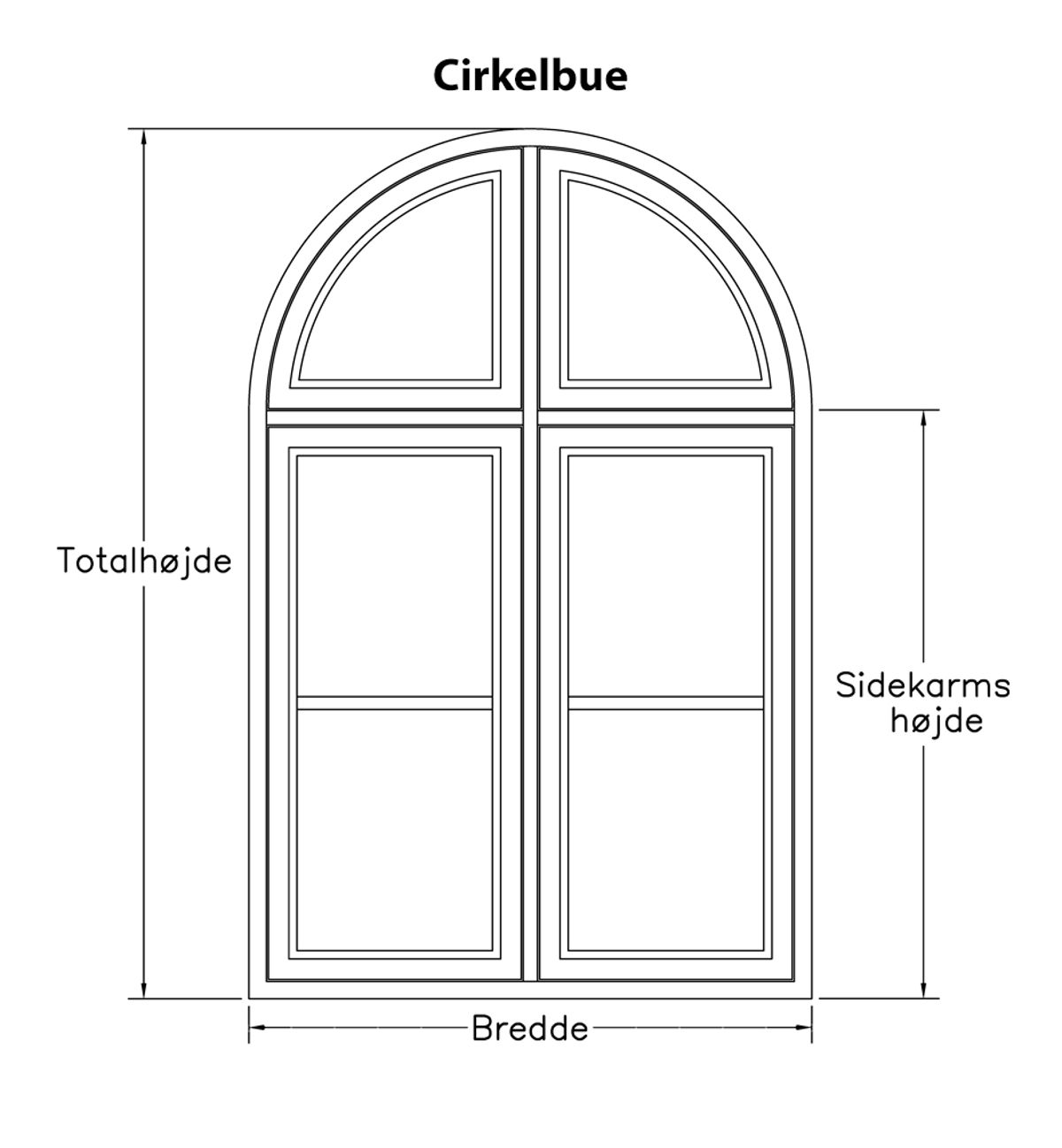 Cirkelbue.jpg Cirkelbue.jpg
