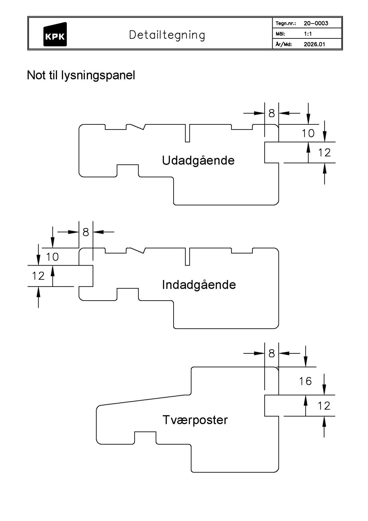 20 0003 Not Til Lysningspanel