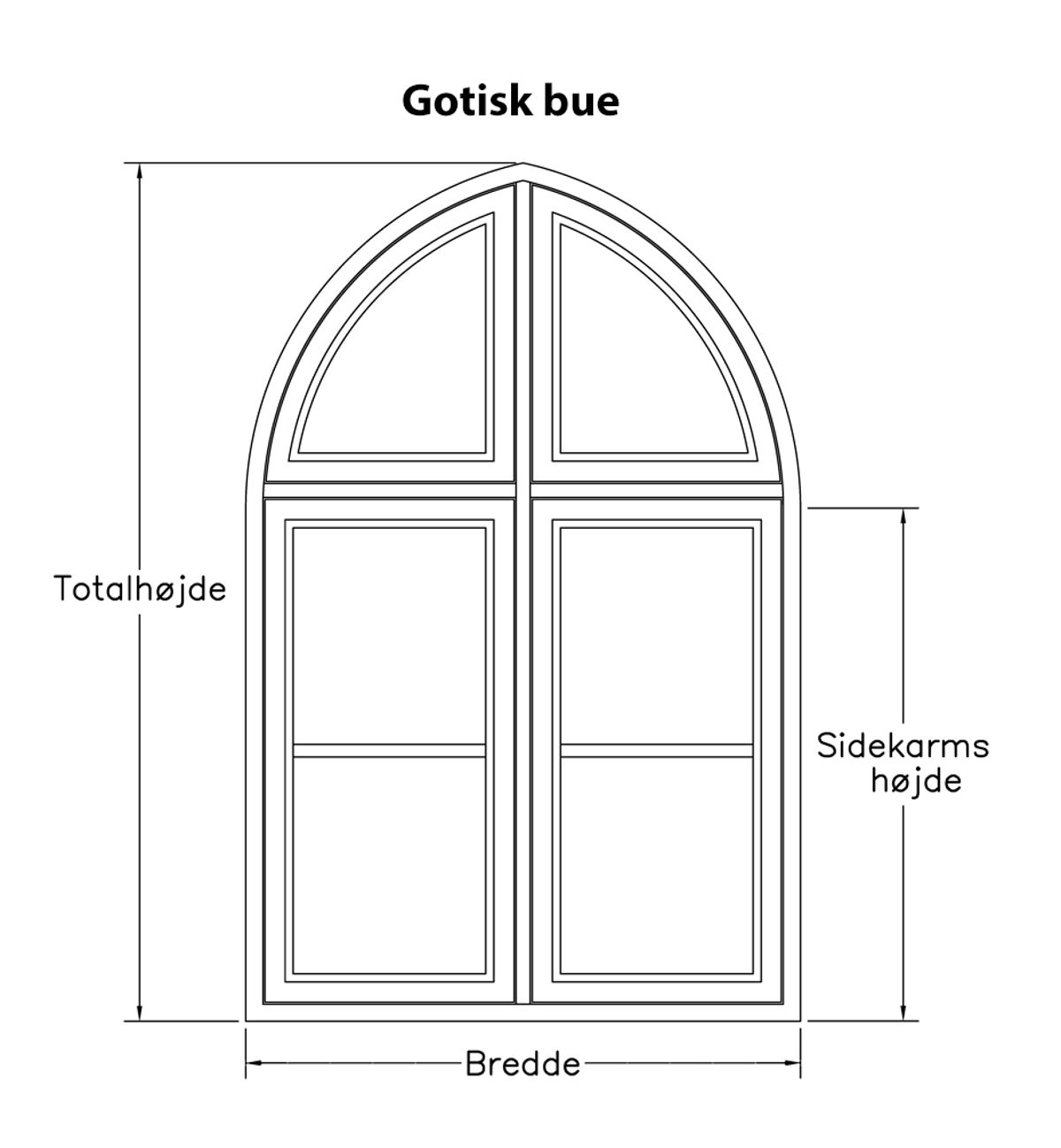 Gotisk bue.jpg Gotisk bue.jpg