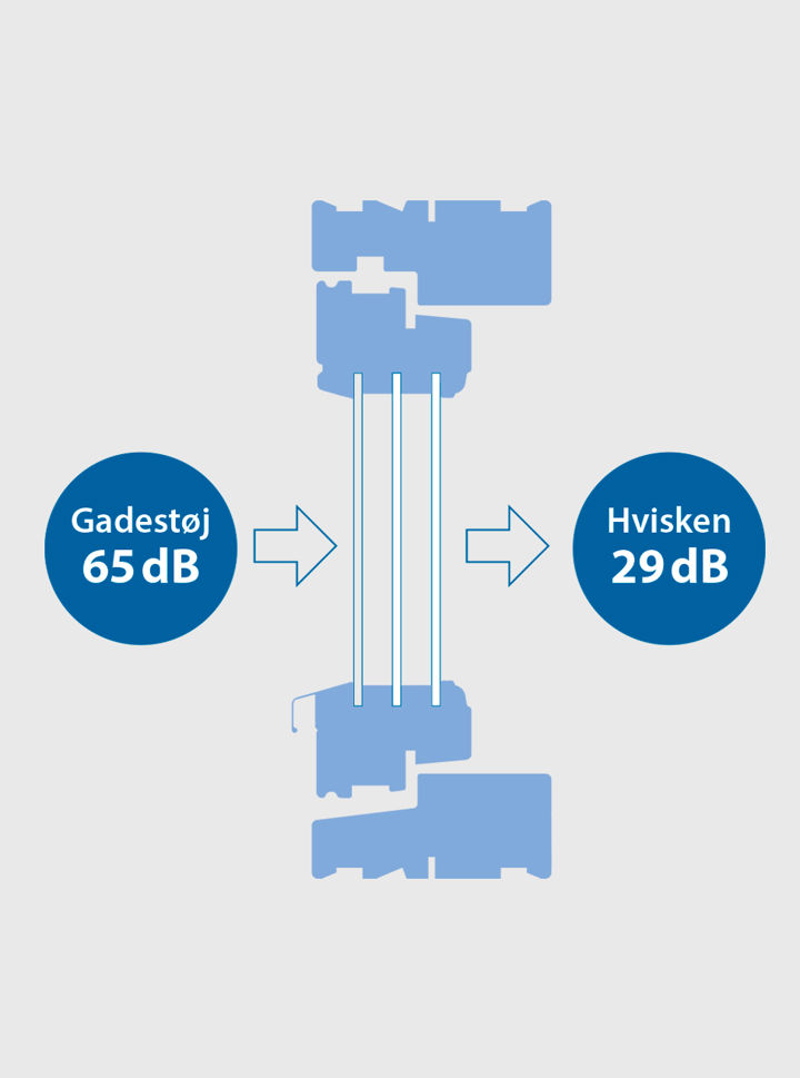 Støjdæmpende.svg.jpg (1)