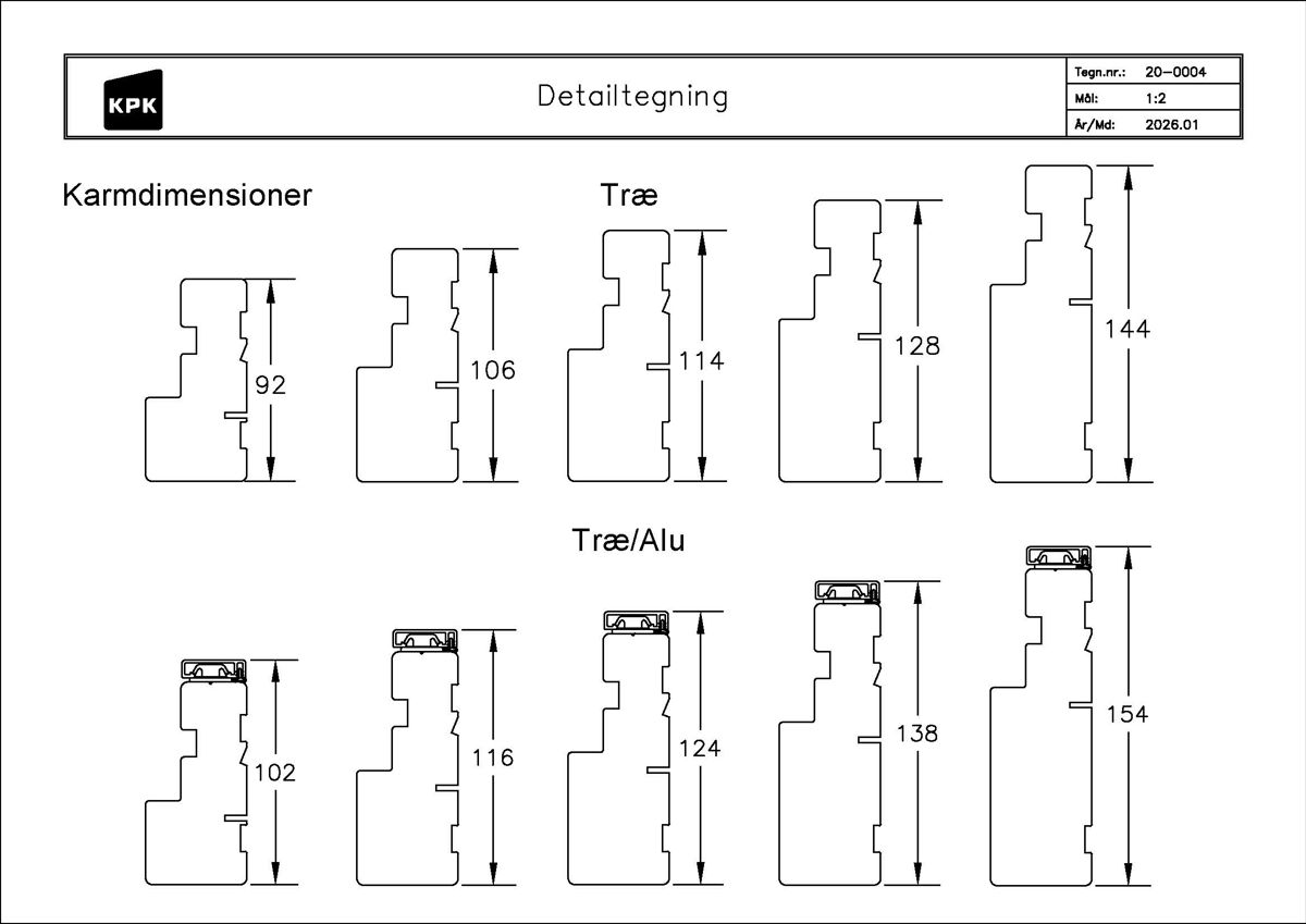 20 0004 Karmdimensioner 20 0004 Karmdimensioner