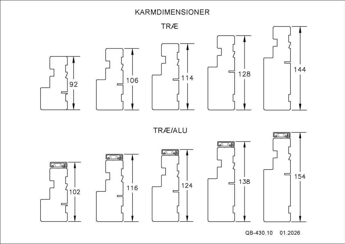 QB 430.10 Karmdimensioner