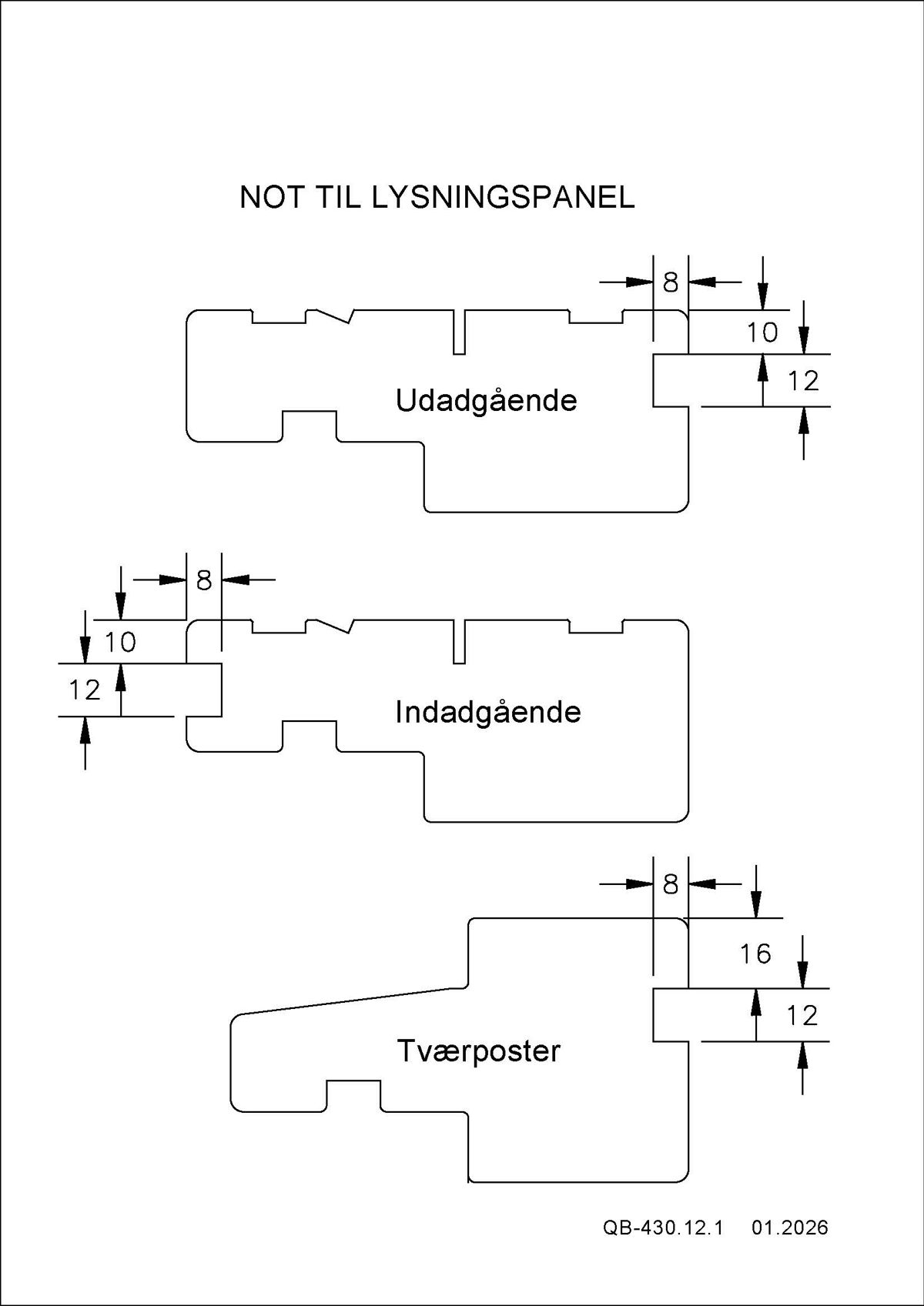 QB 430.12.1 Not Til Lysningspanel